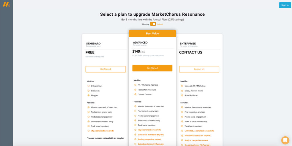 Sign Up For A Free MarketChorus Resonance Account